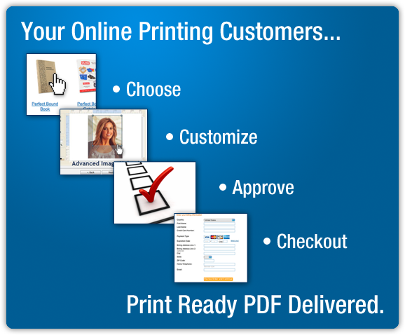 Web-To-Print